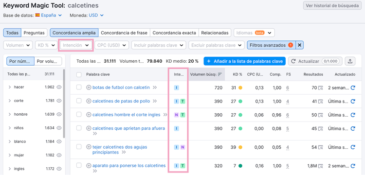 intención de búsqueda en Keyword Magic Tool