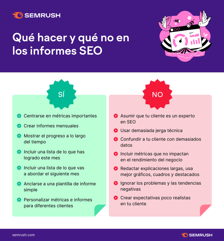 Que hacer y que no en los Informes SEO