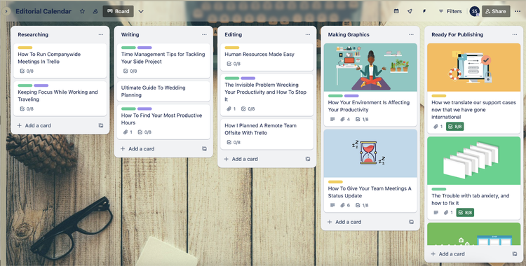 El ejemplo de calendario de contenidos de Trello tiene el contenido organizado como tarjetas en columnas como investigar, escribir, editar, gráficos y listo para publicar