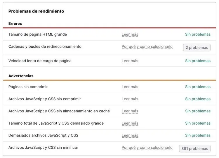 Lista problemas rendimiento con errores sobre tamaño HTML y velocidad carga