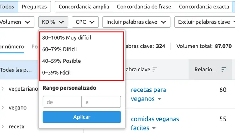 Ventana emergente de filtro de dificultad de palabras clave mostrando rangos: 0-39% Fácil, 40-59% Posible, 60-79% Difícil, 80-100% Muy difícil