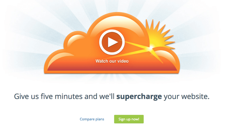 www.cloudflare.com
