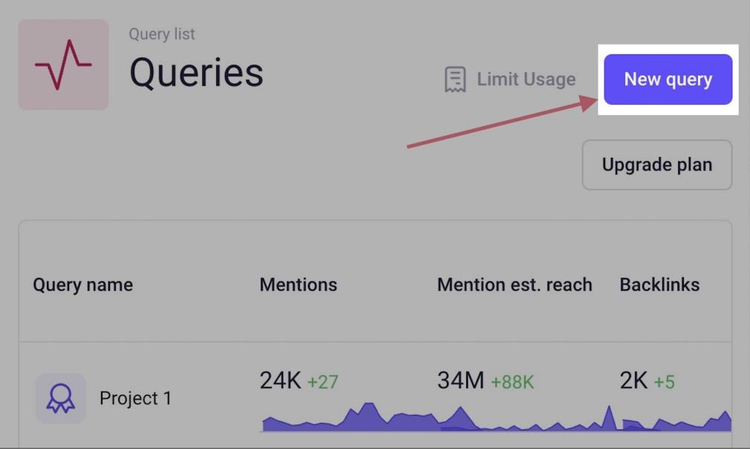 Crear una nueva consulta en News Alerts de Prowly