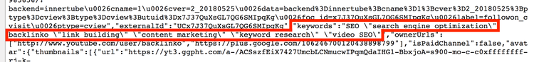 Channel keywords