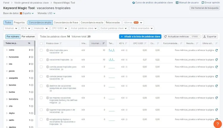 Resultados del Keyword Magic Tool mostrando sugerencias de palabras clave