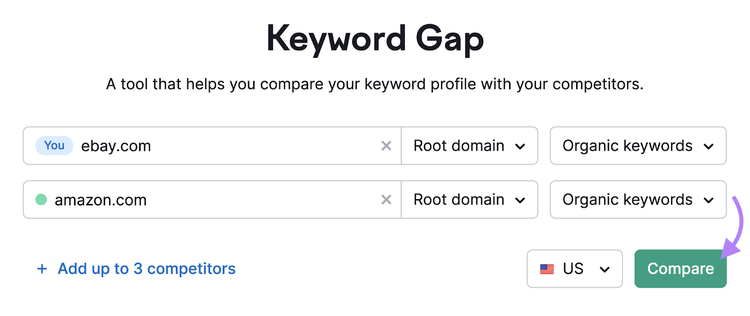 "ebay.com" y "amazon.com" introducidos en la barra de búsqueda de la herramienta Keyword Gap