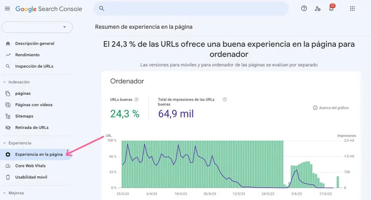 Experiencia de página en GSC