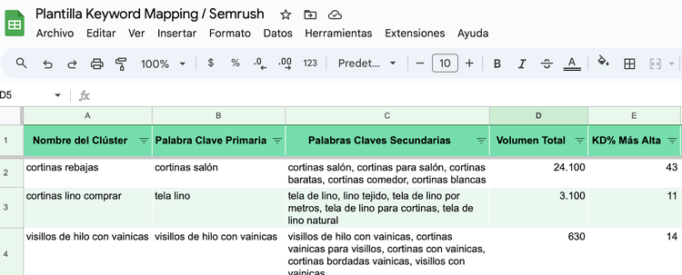 Introduce los resultados de Keyword Strategy Builder en la hoja de cálculo