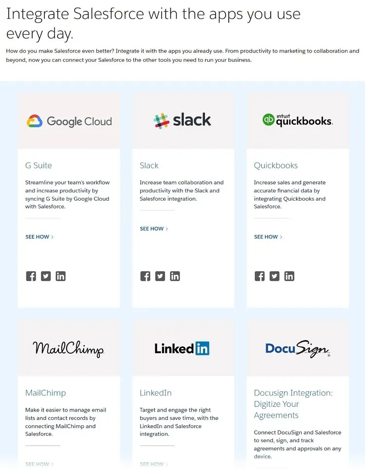 Biblioteca de integración de Salesforce
