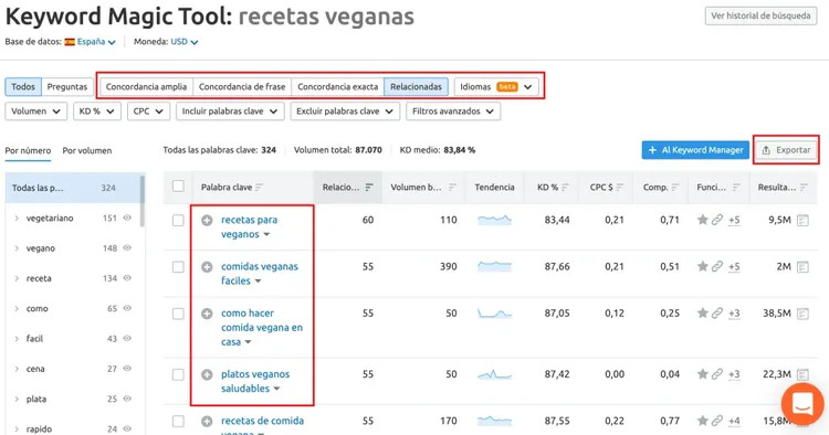 Keyword Magic Tool filtrando palabras clave en forma de preguntas para recetas veganas con métricas de volumen