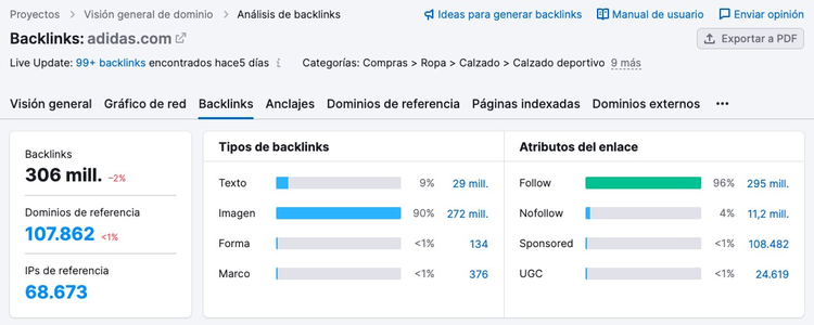 Semrush Backlinks para adidas.com mostrando tipos y atributos de enlaces