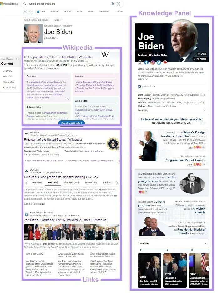 SERP de Bing para "Quién es el presidente de EE.UU."