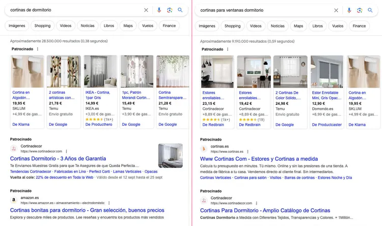 Ejemplo de clúster de palabras clave para "cortinas para dormitorio"