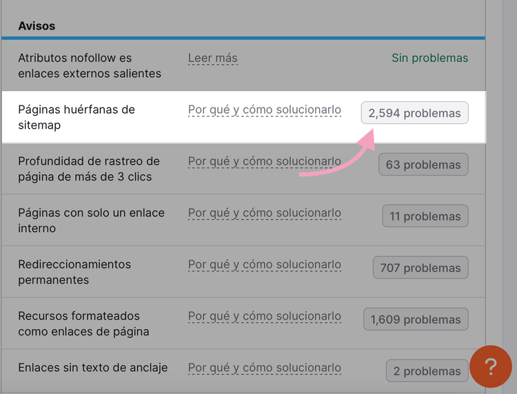 Analizar páginas huérfanas del sitemap con Semrush