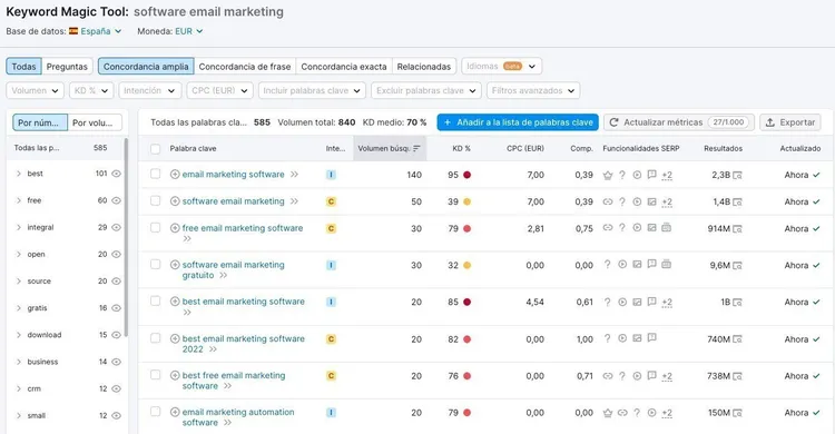 Keyword Magic Tool palabras clave software email marketing