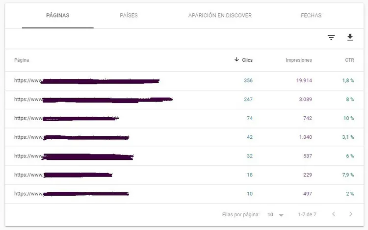 Apariencia de Discover de Google en Search Console