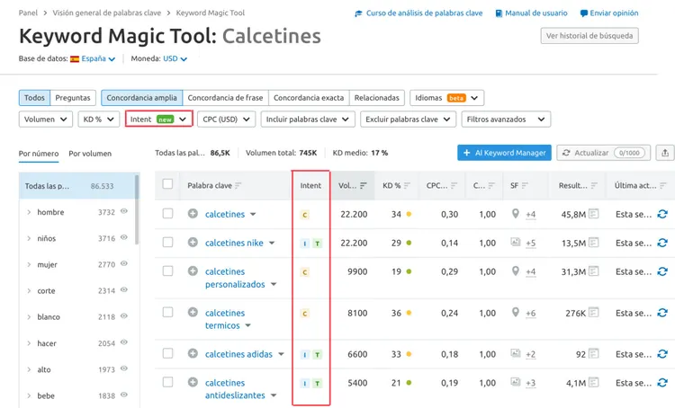 Semrush Keyword Magic Tool analizando palabra clave calcetines