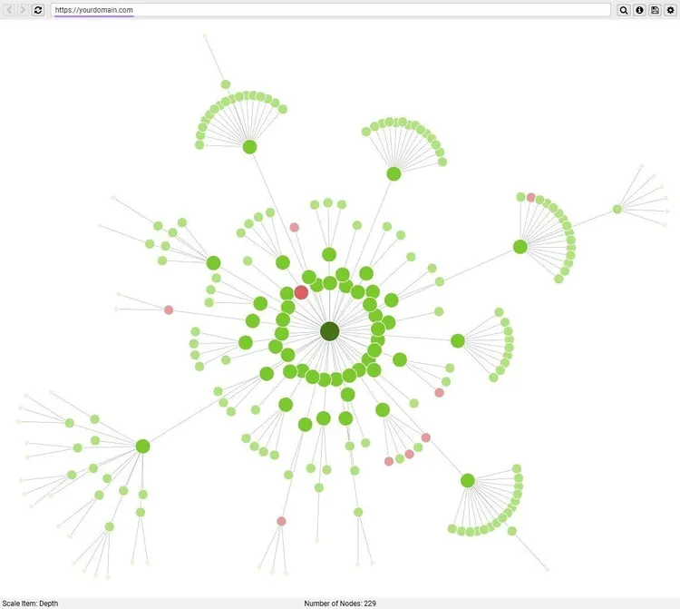 Resultados de la auditoría Screaming Frog SEO Spider