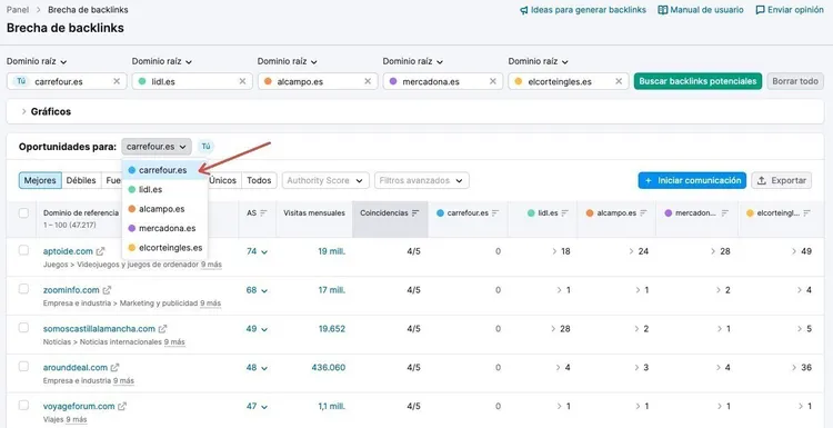 Informe Brecha de backlinks Semrush listando oportunidades por dominio