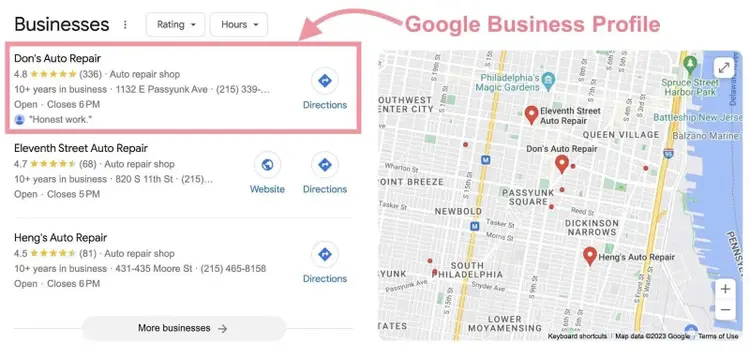 Perfil de empresa de Google en el paquete local