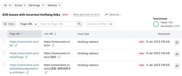 incorrect hreflang links