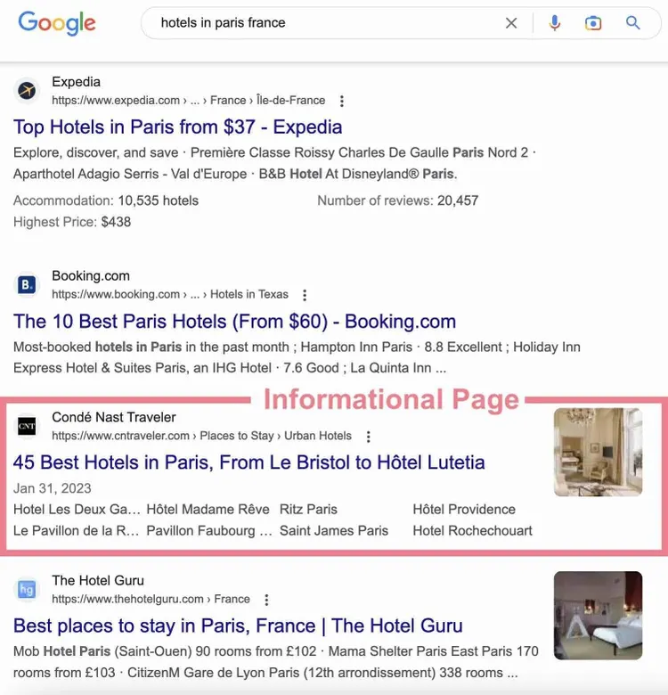 pagina informativa hoteles en París francia búsqueda google
