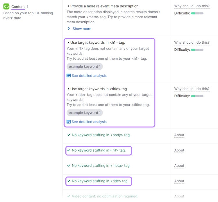 Sección "Contenido" que muestra ideas de optimización para las etiquetas H1 y de título en el Comprobador SEO On-Page