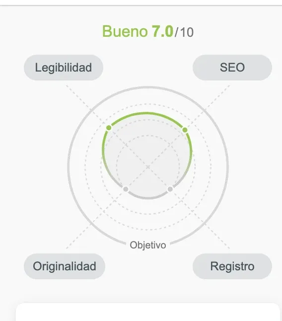 Puntuación Writing Assistant escala calidad 7.0