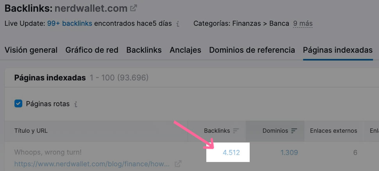 Fila expandida mostrando página rota con 4,512 backlinks y dominios de referencia