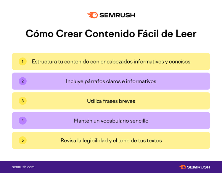 Crea contenido de calidad