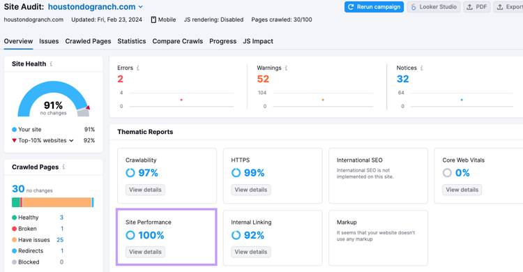 Widget "Rendimiento del sitio" en la sección Informes temáticos de la Auditoría del sitio