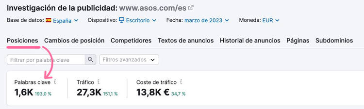 Interfaz de investigación de publicidad mostrando posiciones en búsquedas pagadas