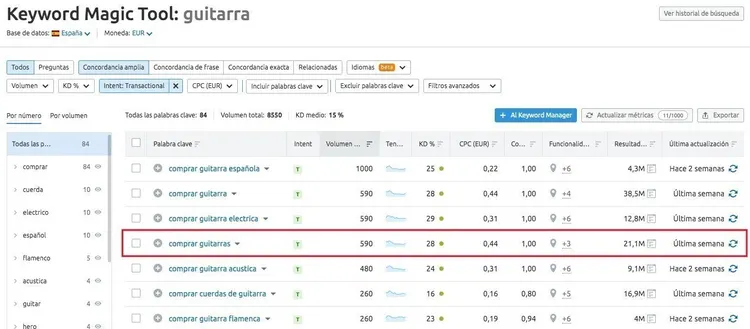 Búsqueda transaccional comprar guitarra ejemplo intención