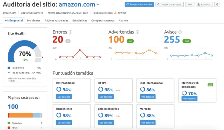 Auditoría sitio Amazon puntuación salud 70%