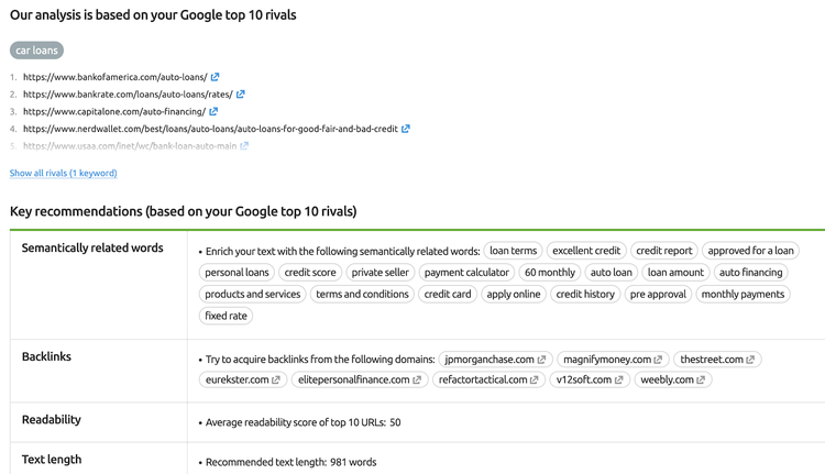 semrush Content Template example