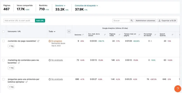 Content Audit herramienta análisis páginas sitio