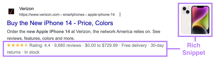 Fragmento enriquecido en SERP de la página de Verizon