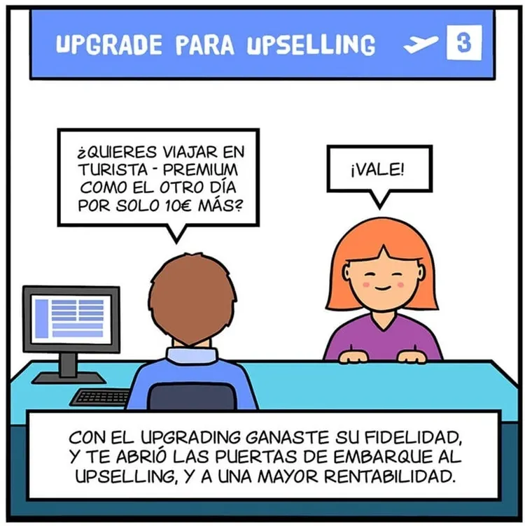 Upgrade marketing upselling