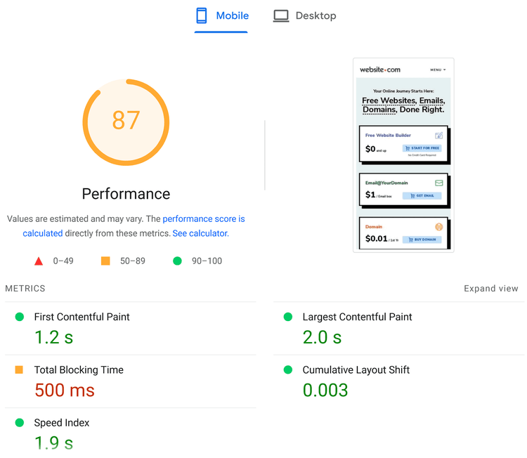 El informe de rendimiento del sitio web de Google PSI muestra una puntuación de rendimiento de 87 sobre 100 y otras métricas diversas.
