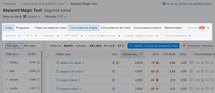 Semrush Keyword Magic Tool seguros salud 40,801 resultados