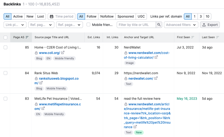 Herramienta Backlinks de Semrush