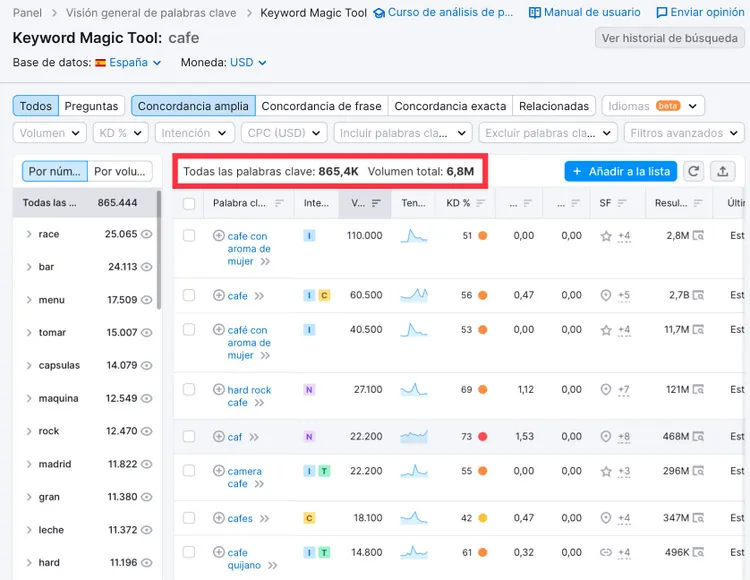 Semrush Keyword Magic Tool miles ideas segundos generador