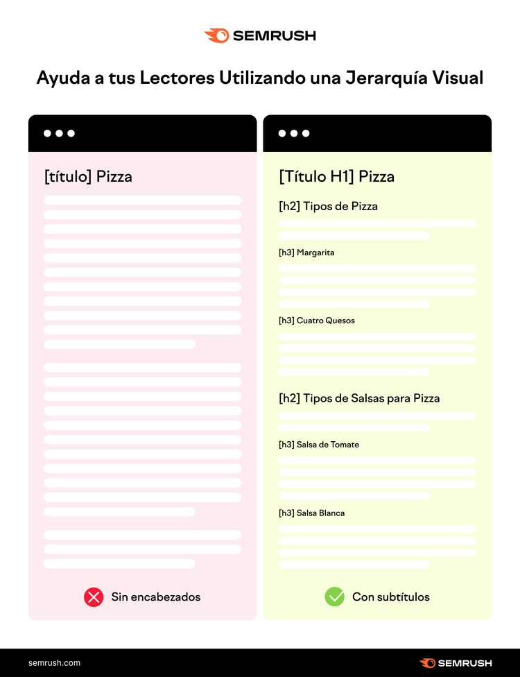 Utiliza una jerarquía visual
