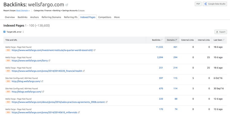 404 links