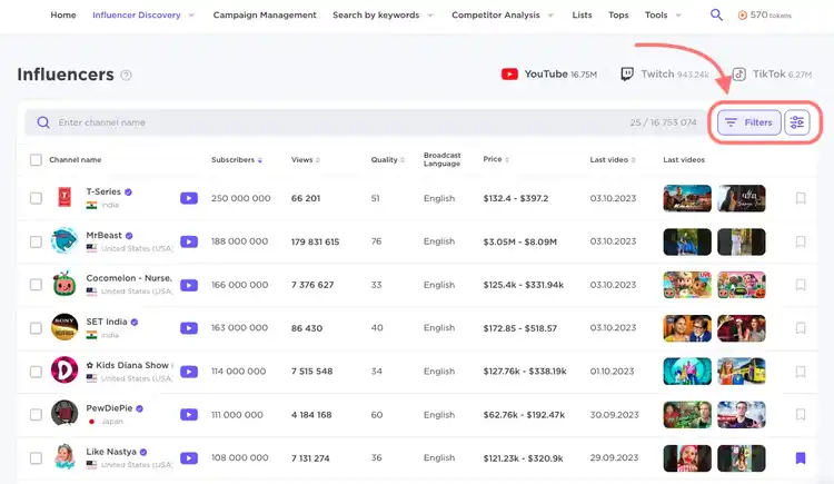 Semrush Análisis de influencers con tabla de creadores de contenido