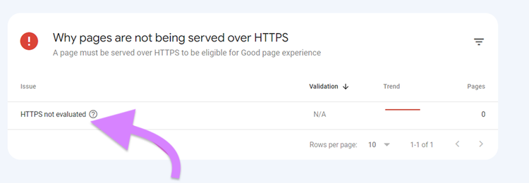 Error "HTTPS no evaluado" en la consola de búsqueda de Google