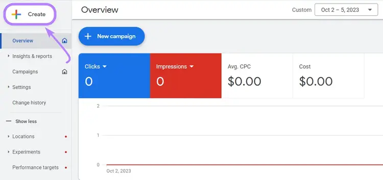 Botón "Crear" resaltado en la cuenta de Google Ads
