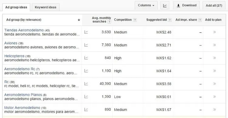 resultados-aeromodelismo