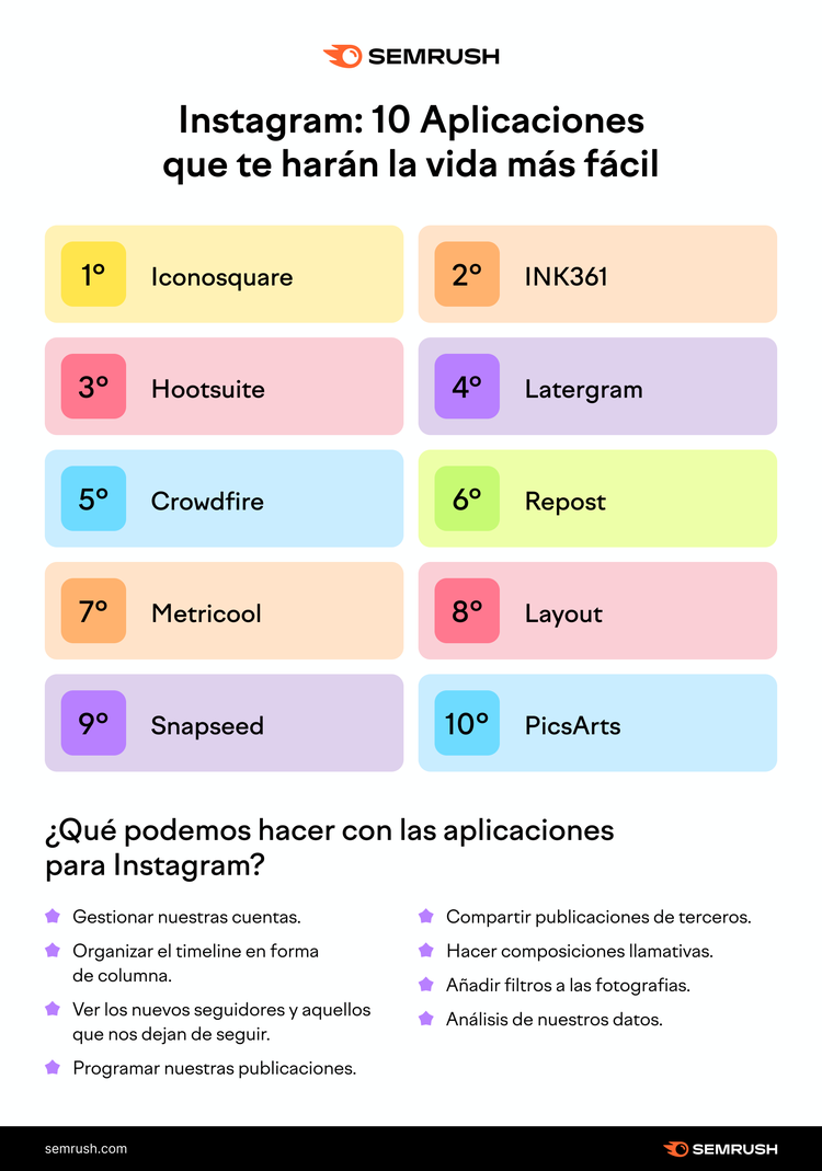 10 mejores aplicaciones para Instagram