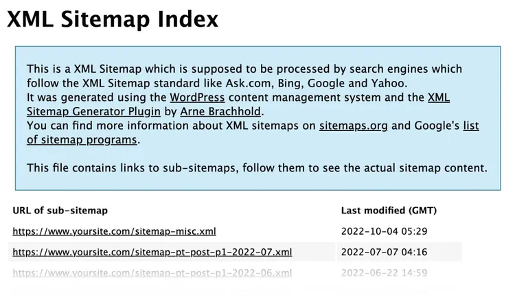 xml sitemap index